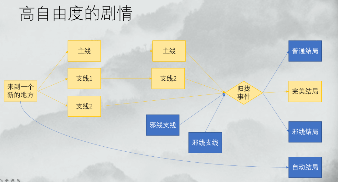 2024年新澳门正版资料,设计规划引导方式_便携版36.113