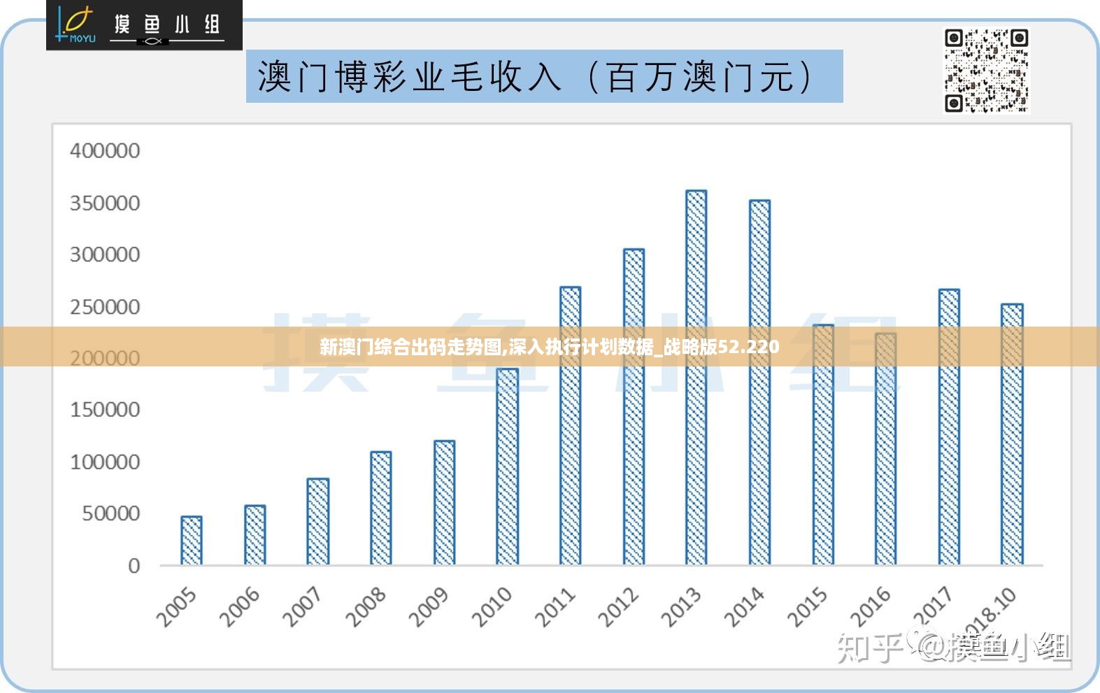 2024年澳门大全免费金锁匙,实际调研解析_活跃版36.574