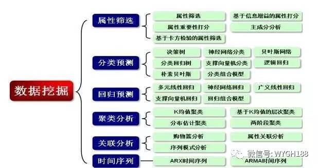 未分类 第16页