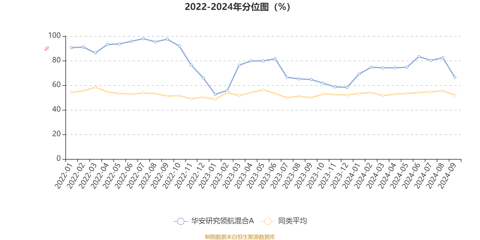2024年香港开奖结果,专业数据点明方法_创造力版36.791