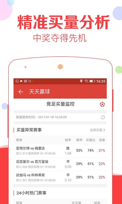 2024新澳天天彩免费资料单双中特,实际调研解析_收藏版36.647