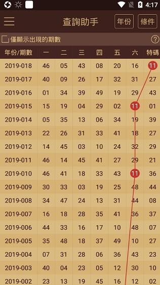 2024澳门天天开好彩资料？,深入登降数据利用_传承版36.413