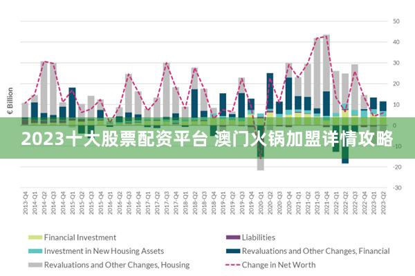 2024澳门正版精准免费,实践数据分析评估_教育版36.897