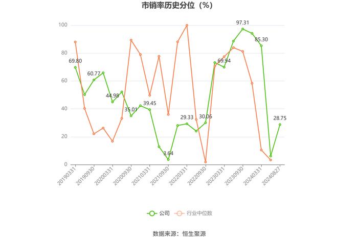 2024香港开奖记录,实践数据分析评估_锐意版36.422