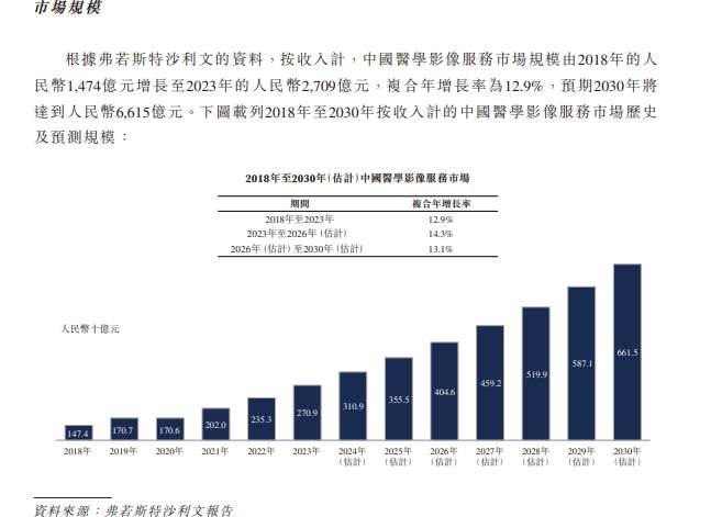 7777788888澳门开奖2023年一,精细评估方案_远光版36.749