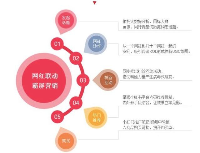 7777788888精准跑狗图,设计规划引导方式_数字版36.284