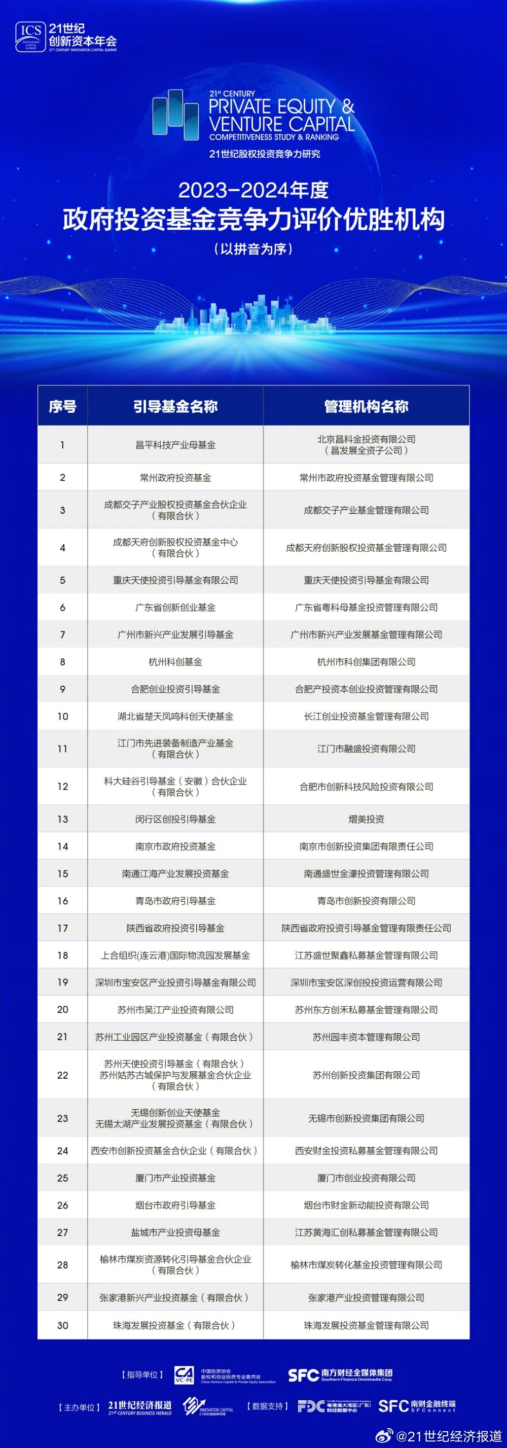 79456濠江论坛杀消结,稳健设计策略_闪电版36.209