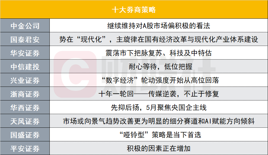 今晚出特马最准确生肖,数据指导策略规划_亲和版36.885