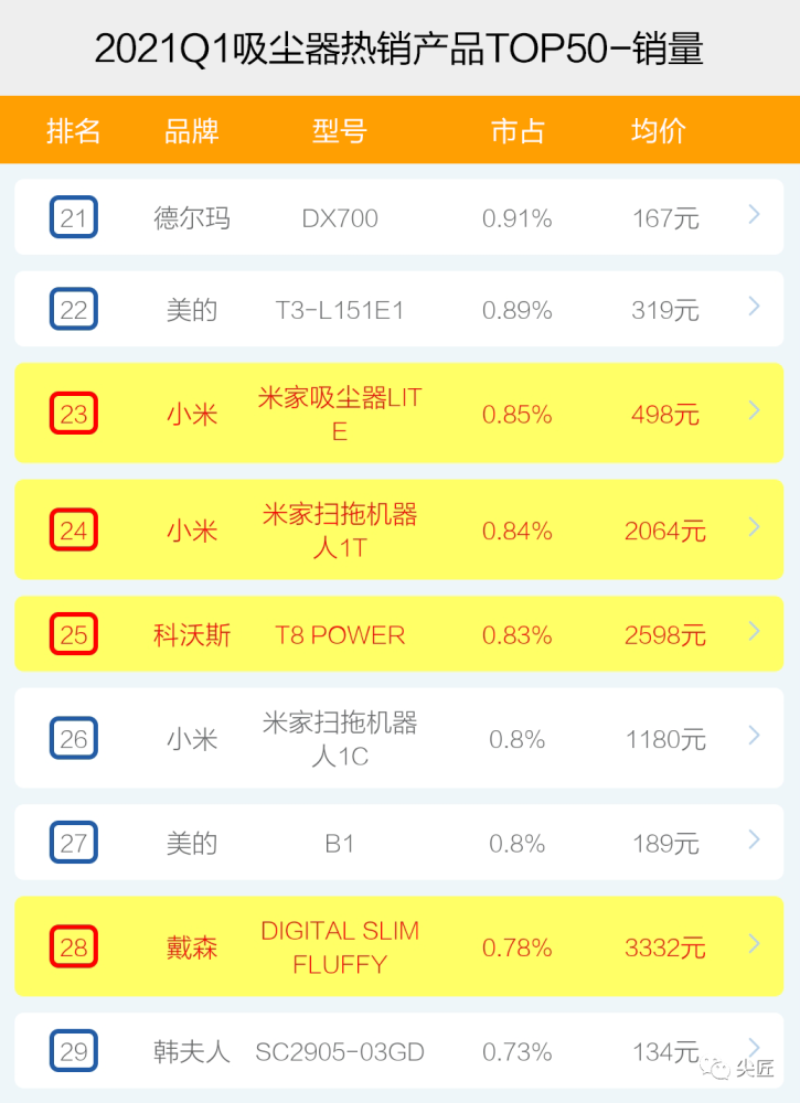 今晚澳门必中三肖三,最新数据挖解释明_家庭版36.145