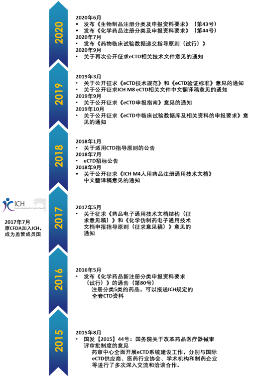 新澳天天彩免费资料查询最新,全面实施策略设计_炼皮境25.878