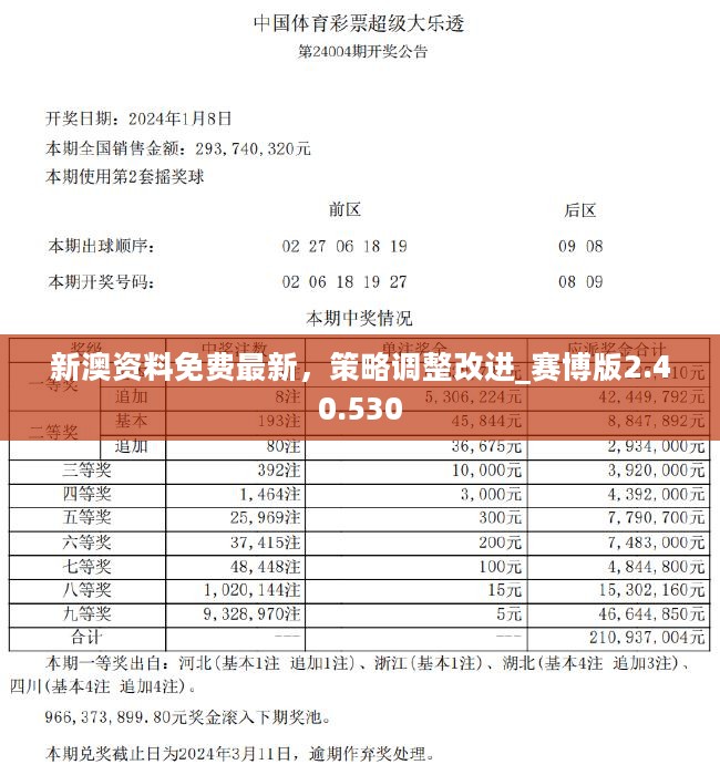 新澳最新最快资料内部139期,专业调查具体解析_探索版36.940
