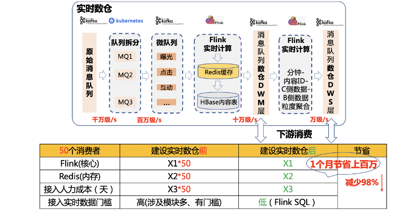 新澳门今晚开奖,实践数据分析评估_智巧版36.697