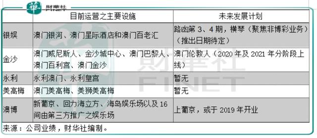 未分类 第8页