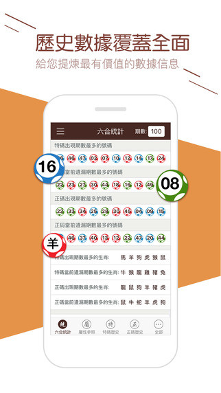澳门六开奖结果2024开奖记录今晚,新式数据解释设想_娱乐版36.224