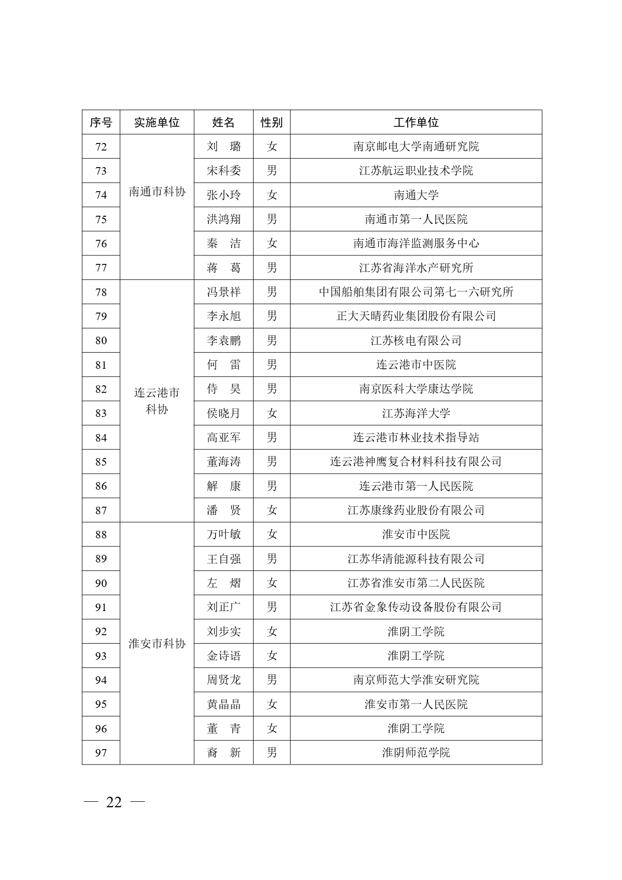 未分类 第4页