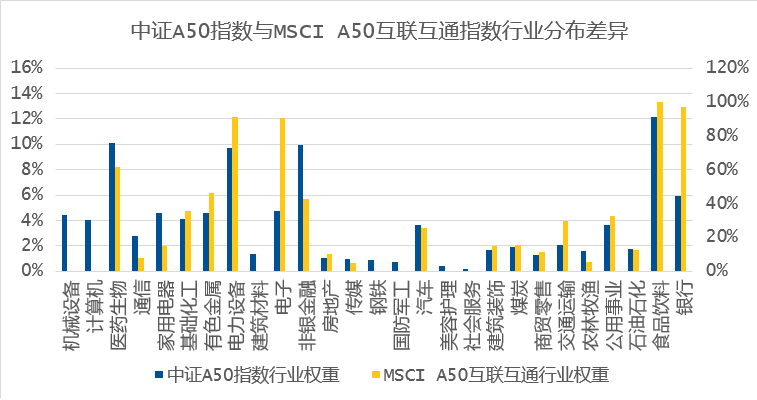 澳门管家婆一肖一码一中,数据详解说明_清新版36.542