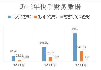 香港全年资料大全香港,快速处理计划_内容创作版25.337