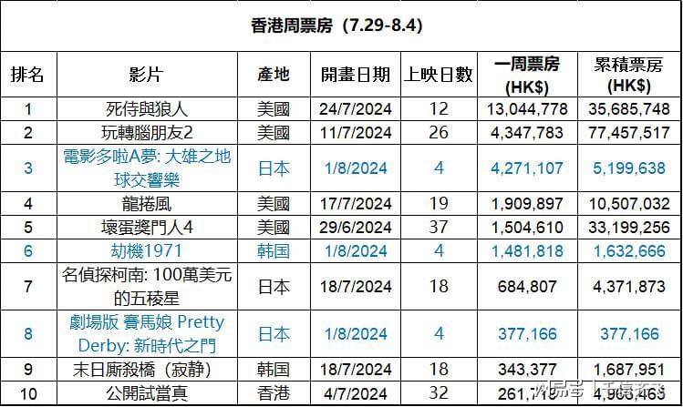 香港最准100%中特资料,科学分析解释说明_后台版36.108