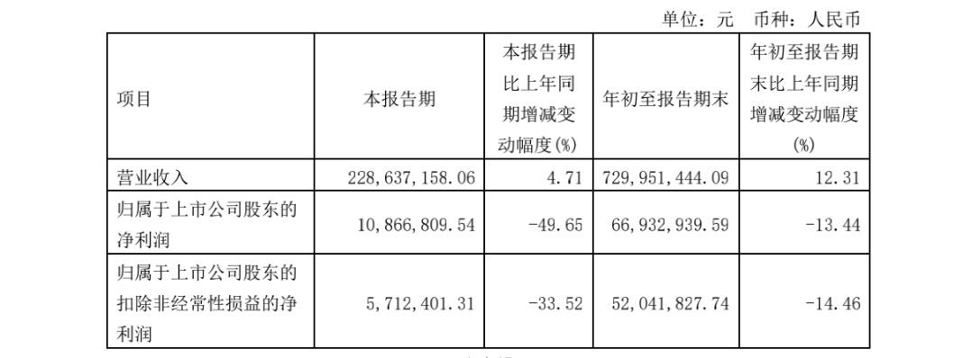 乐惠国际最新动态概览