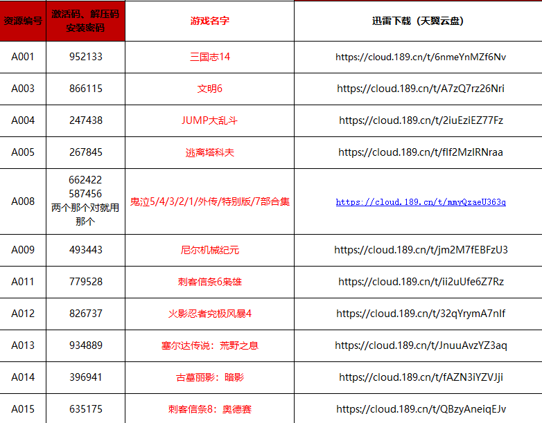 最新动态 第3页