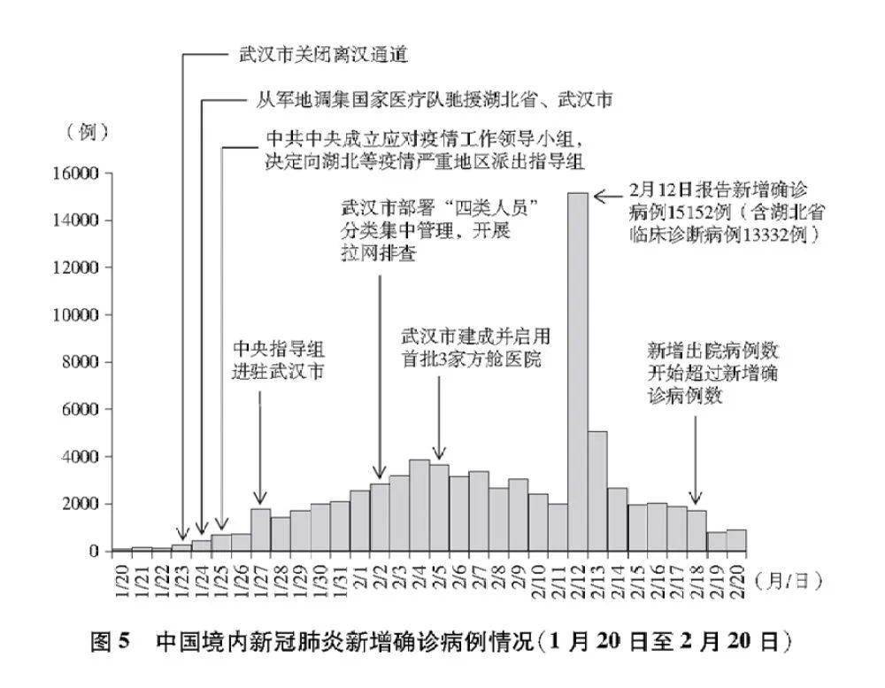 全国最新冠肺炎疫情数据下的自然美景之旅，寻找内心的宁静与平和