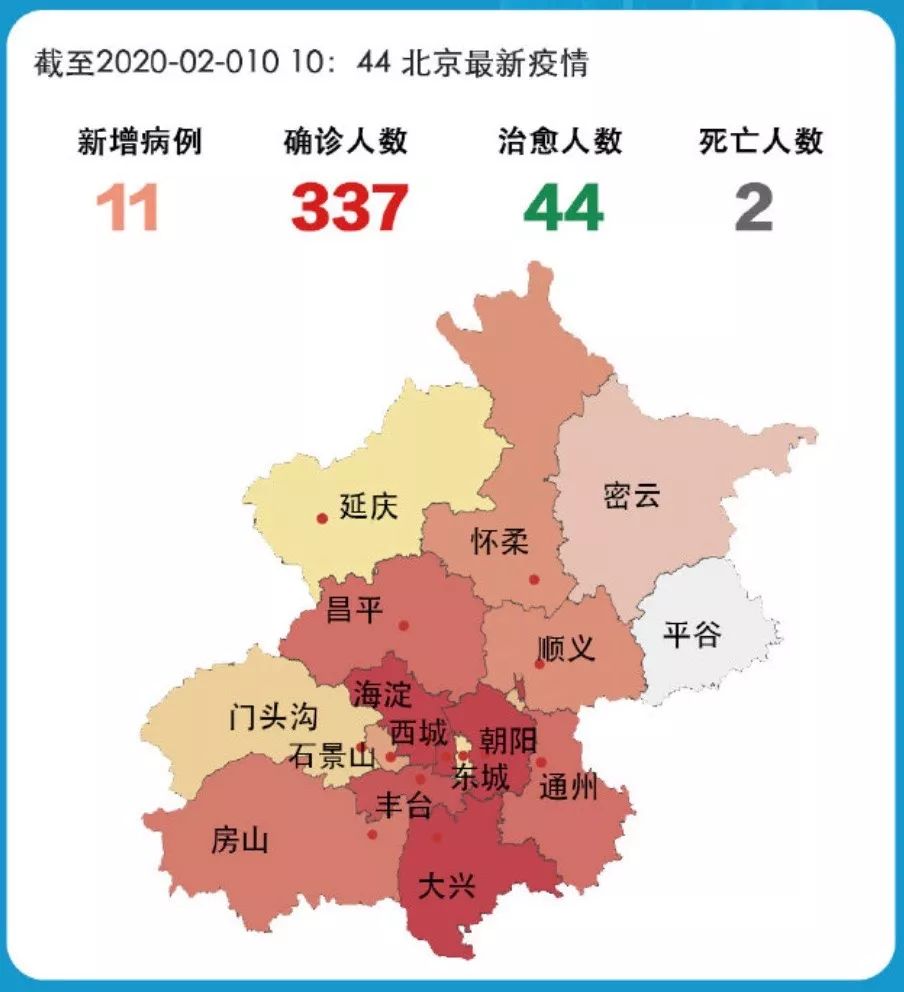 最新动态更新 第4页
