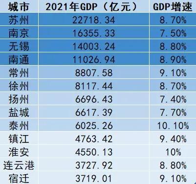 大连最新活动攻略，从入门到进阶参与指南