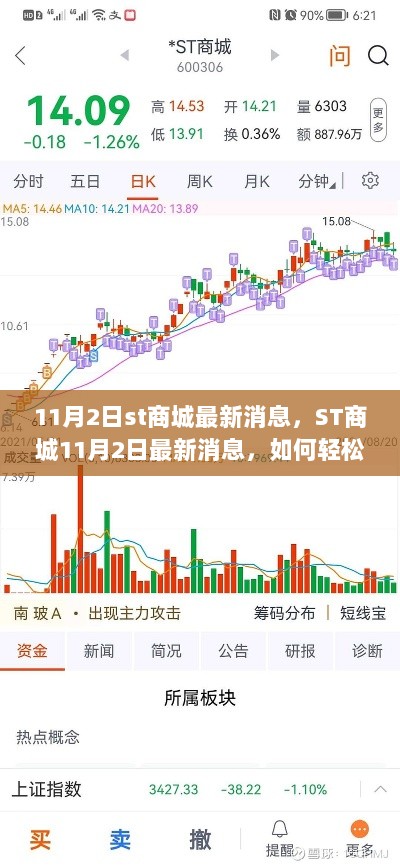 ST商城最新动态更新