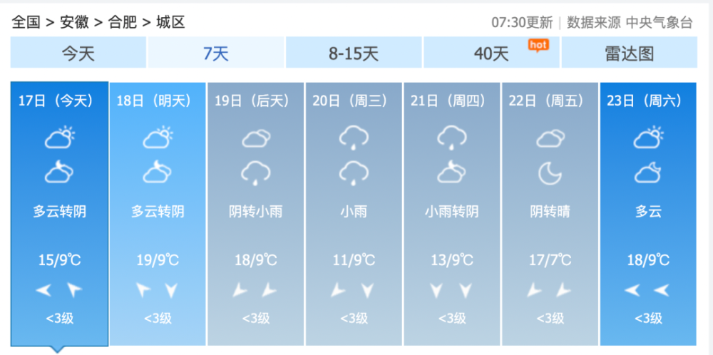 庐江天气预报更新，自然美景探索之旅启航！
